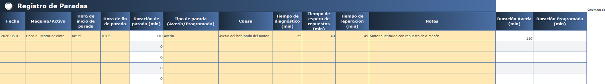 Registro de paradas de máquina en Excel