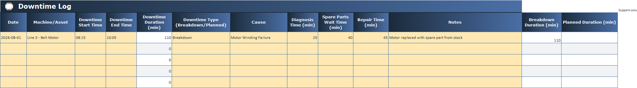 Machine downtime log in Excel