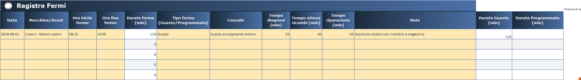 Registro fermi macchina in Excel