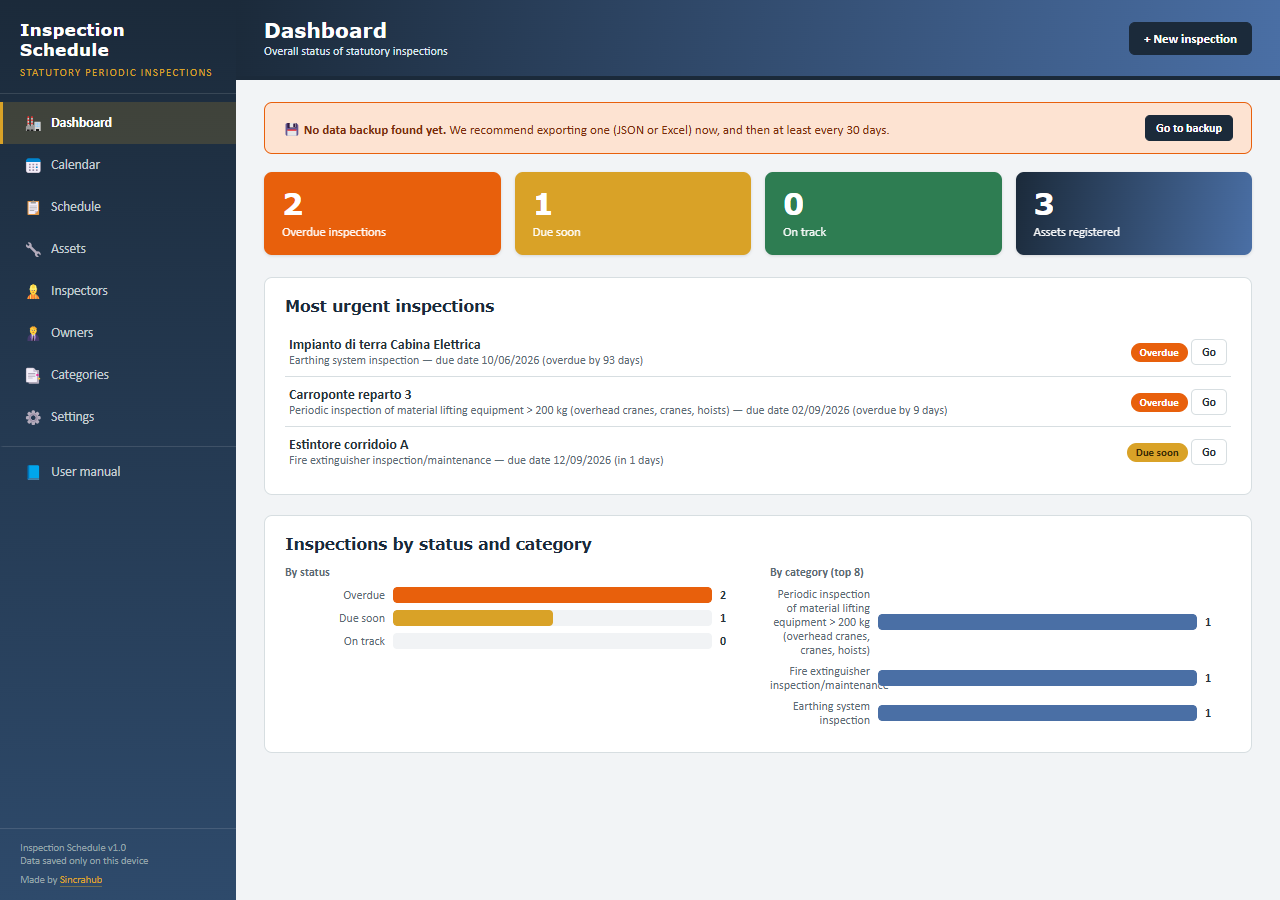 App dashboard with inspection status