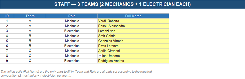 Staff and team roster in Excel